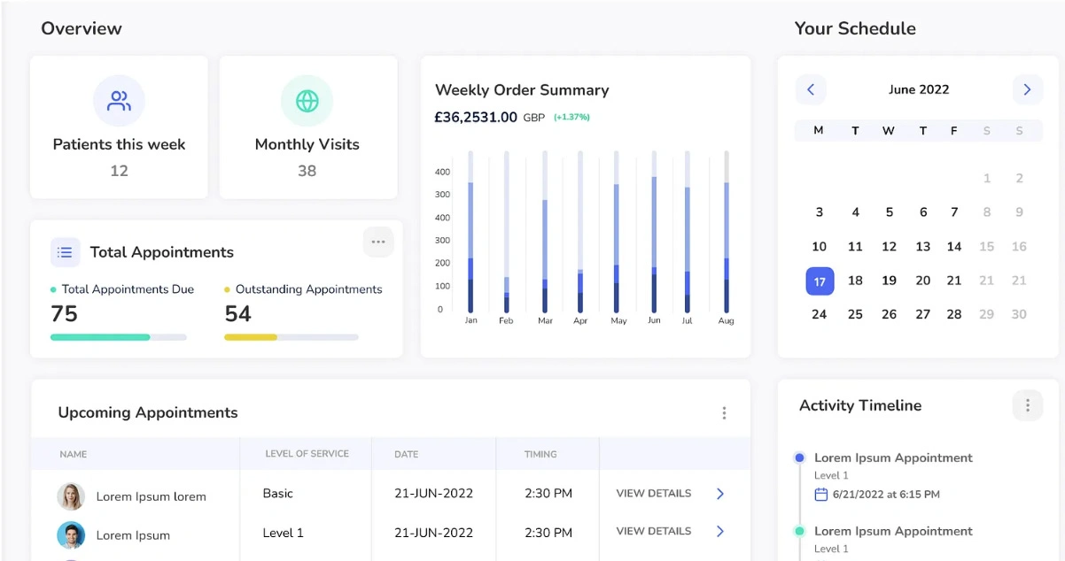 Implementation-Process